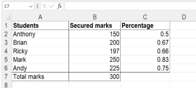 obtained percentage value